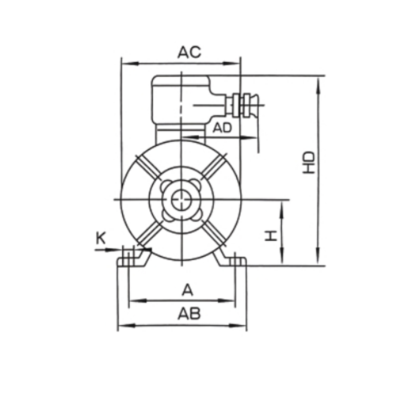 機座帶底腳、端蓋上無凸緣的電動機(B3)